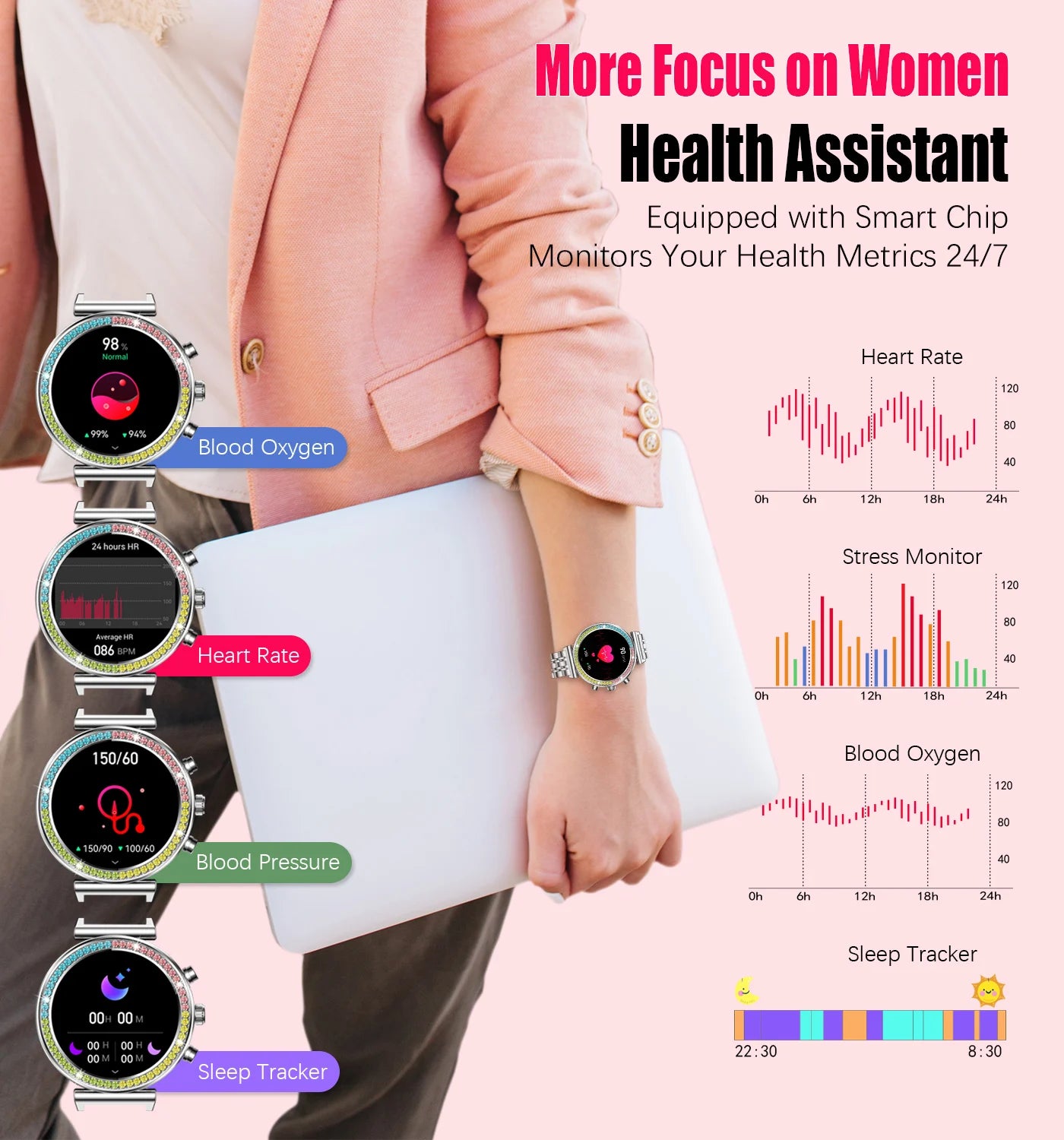 2025 New Smartwatch for Women – HD Display, Bluetooth Calls, Waterproof, Heart Rate Monitor