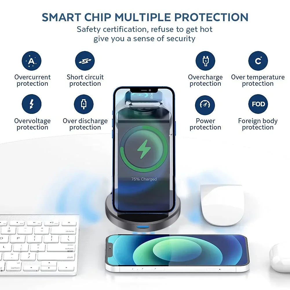 3-in-1 Magnetic Wireless Charger Stand for iPhone 12–15 Pro Max, iWatch & AirPods