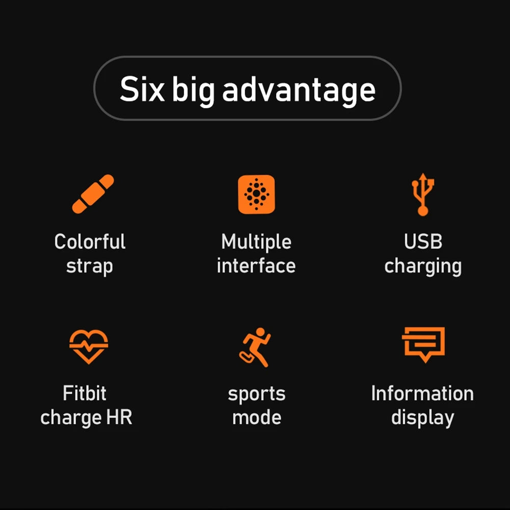 Fitness Bracelet – Heart Rate, Blood Pressure Monitor & Waterproof Smart Band